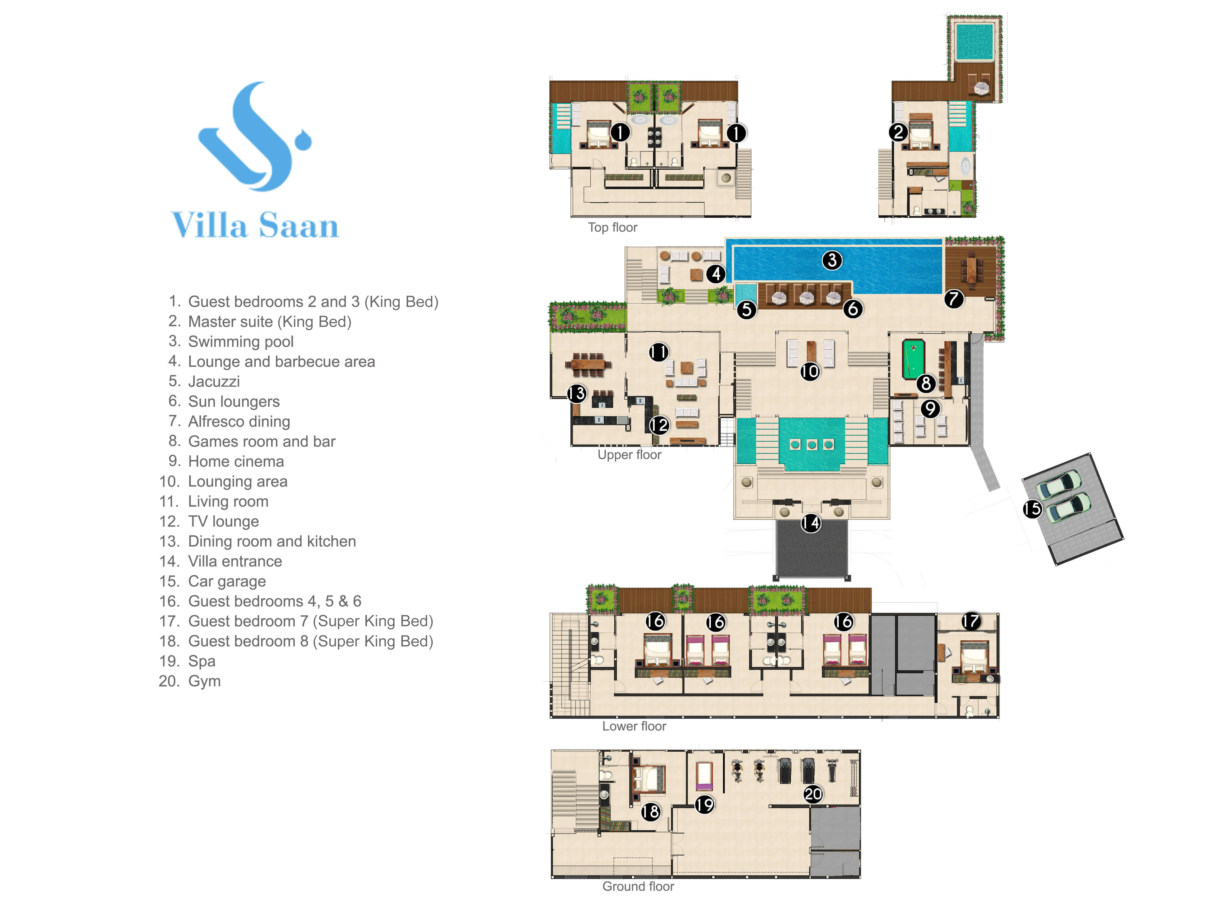 Villa Saan